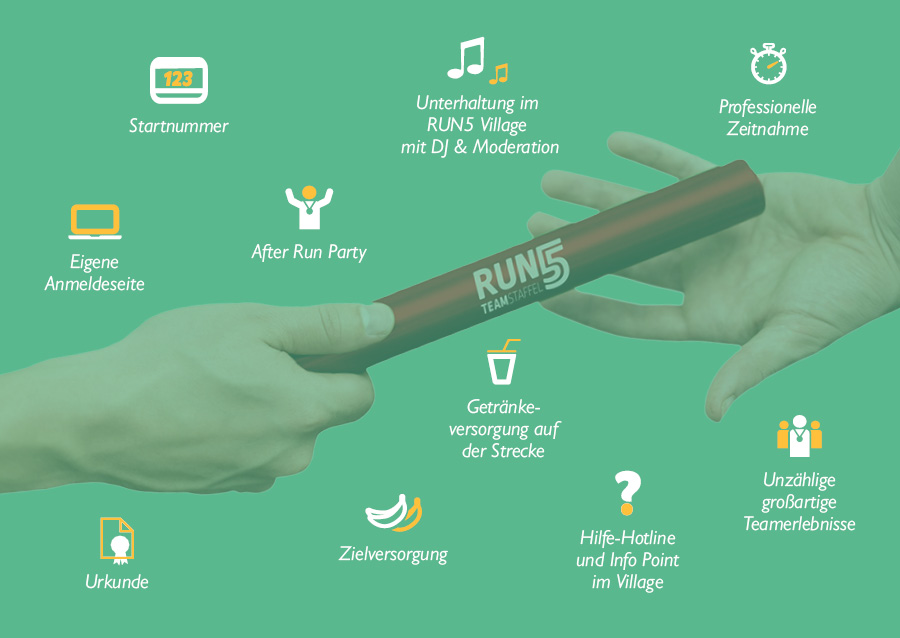 Leistungen RUN5 TEAMSTAFFEL